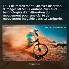 TCL 65" Q7K - Téléviseur Intelligent Google TV QLED UHD 144 Hz Série Q7K 65 po de TCL (65Q7K) - 2025 - Boîte ouverte