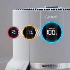 Shark Purificateur d'air MAX NeverChange, 1 400 pi2 - UA1450 - Boîte ouverte