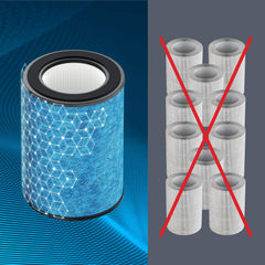 Shark Purificateur d'air MAX NeverChange, 1 400 pi2 - UA1450 - Boîte ouverte
