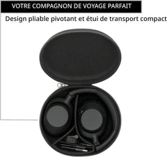 Sony ULT WEAR Noise-Cancelling Bluetooth Headset - Open Box